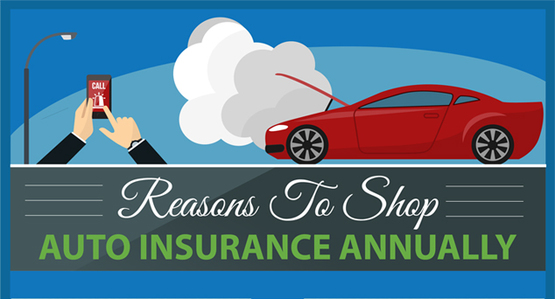 Reasons to Shop Auto Insurance Annually
